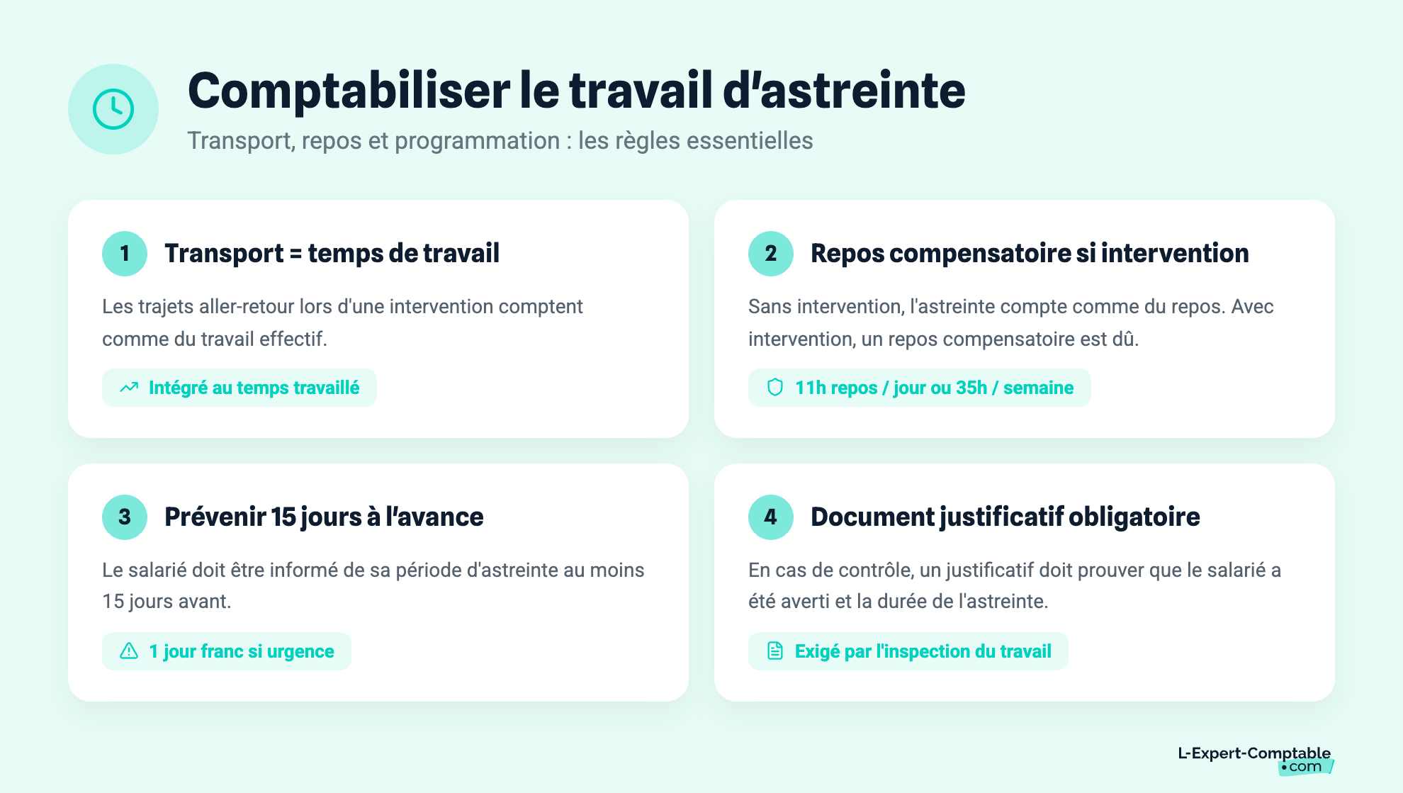 Comptabiliser le travail d'astreinte